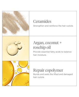 Don't Despair Repair! Moisture + Damage Defense Leave-In Treatment, 4 oz.