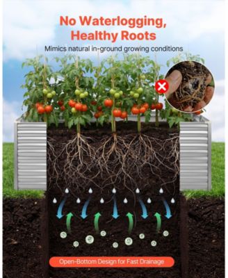 Galvanized Raised Garden Bed 8 x 4 x 3 ft Rectangular Elevated Planter Box for Vegetables