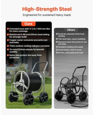 Mobile Steel Hose Reel Cart with Storage Basket Holds Up to 250 ft of Hose
