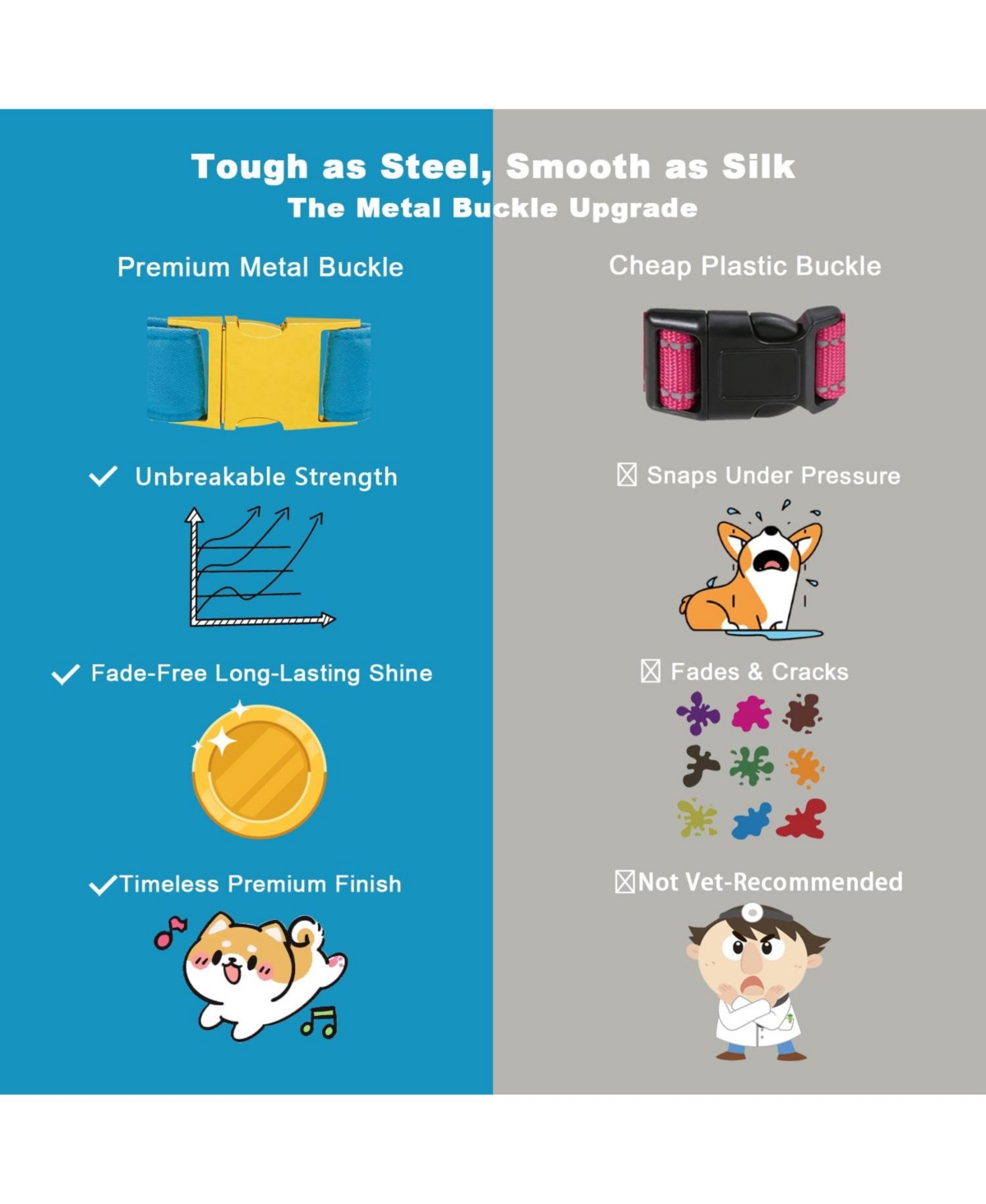 Aronkl Plaid Collar With Checkered Bowtie Adjustable Breakaway Collars For All Breeds Comfortable Cotton Birthday Gift