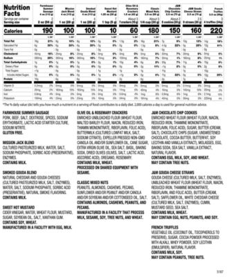 Spring Charcuterie Board Gift Set, 11-Pc.