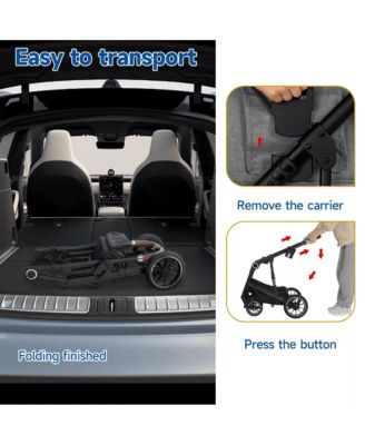  3-in-1 Folding Pet Stroller with Detachable Carrier for Small to Medium Dog and Cat up to 50 lbs, Pet Stroller with Storage Basket, Blue