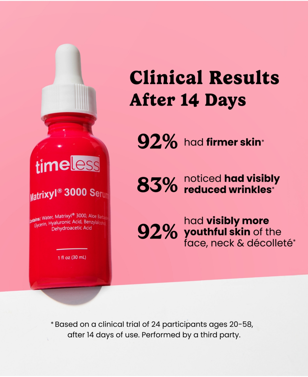 Timeless Skin Care Matrixyl 3000 Peptide Complex Serum