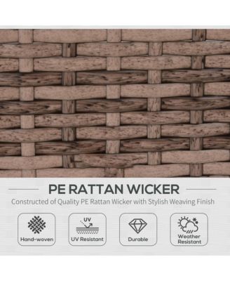 7-Piece Patio Furniture Sets Outdoor Wicker Conversation Sets All Weather PE Rattan Sectional sofa set with Cushions & Slat Plastic Wood Table, Grey