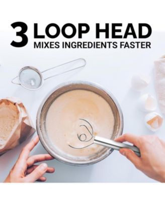 Zulay Kitchen 3 Inch Danish Dough Whisk 2 Pack Stainless Steel Whisk