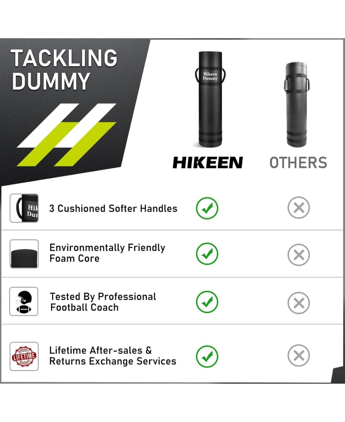 Hikeen Heavy Duty Football Tackle Dummy Lightweight Tackling Dummy for Youth Football Withstand Years of Blocking, Tackling, Defensive Practice Drills