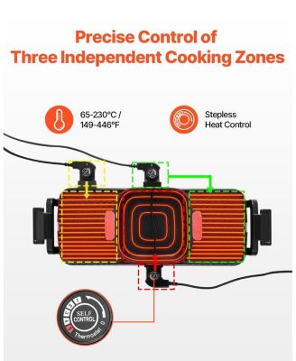 2300W 2-in-1 Electric Hot Pot with Grill, Removable Pot, Dual Temperature Control, Serves 1-6