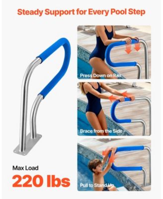 Pool Rail, 220 lbs Capacity, Stainless Steel Handrail for Poolside
