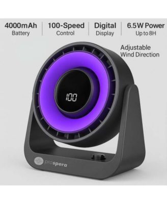Turbo Yoga Fan