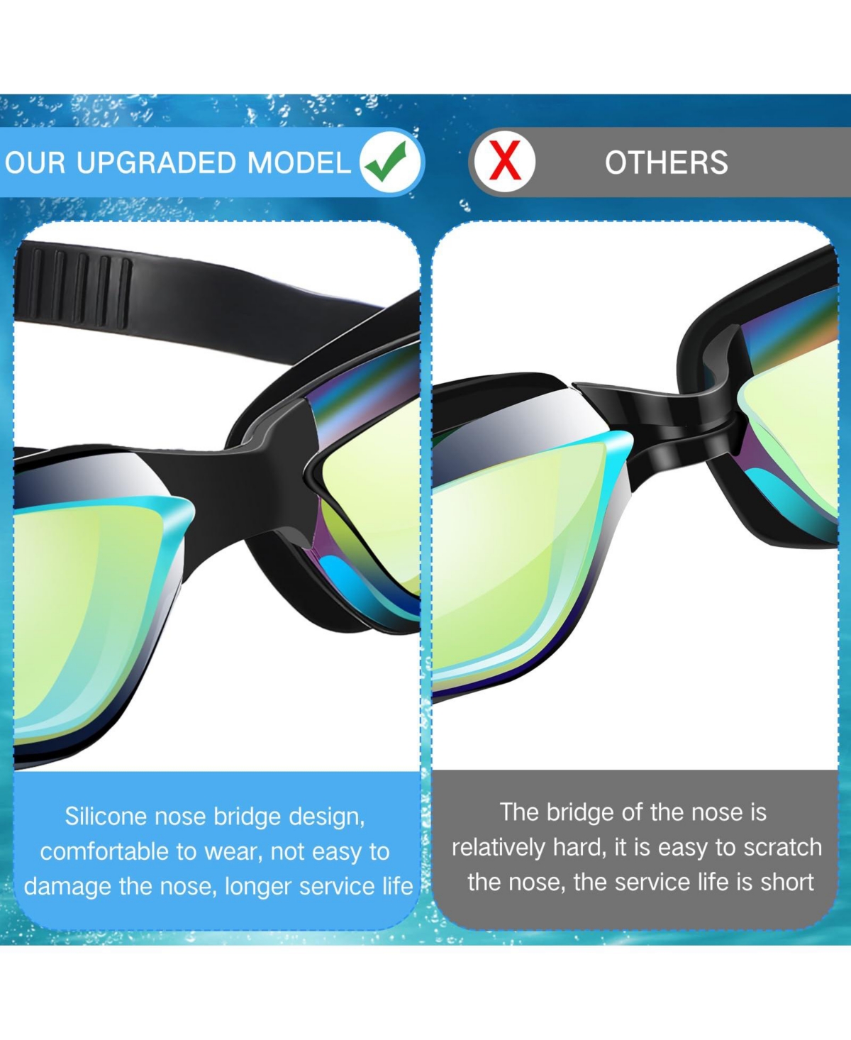 Gnuadz 6Pieces Swim Goggles Adult Anti Fog Ear Plugs Nose Clip