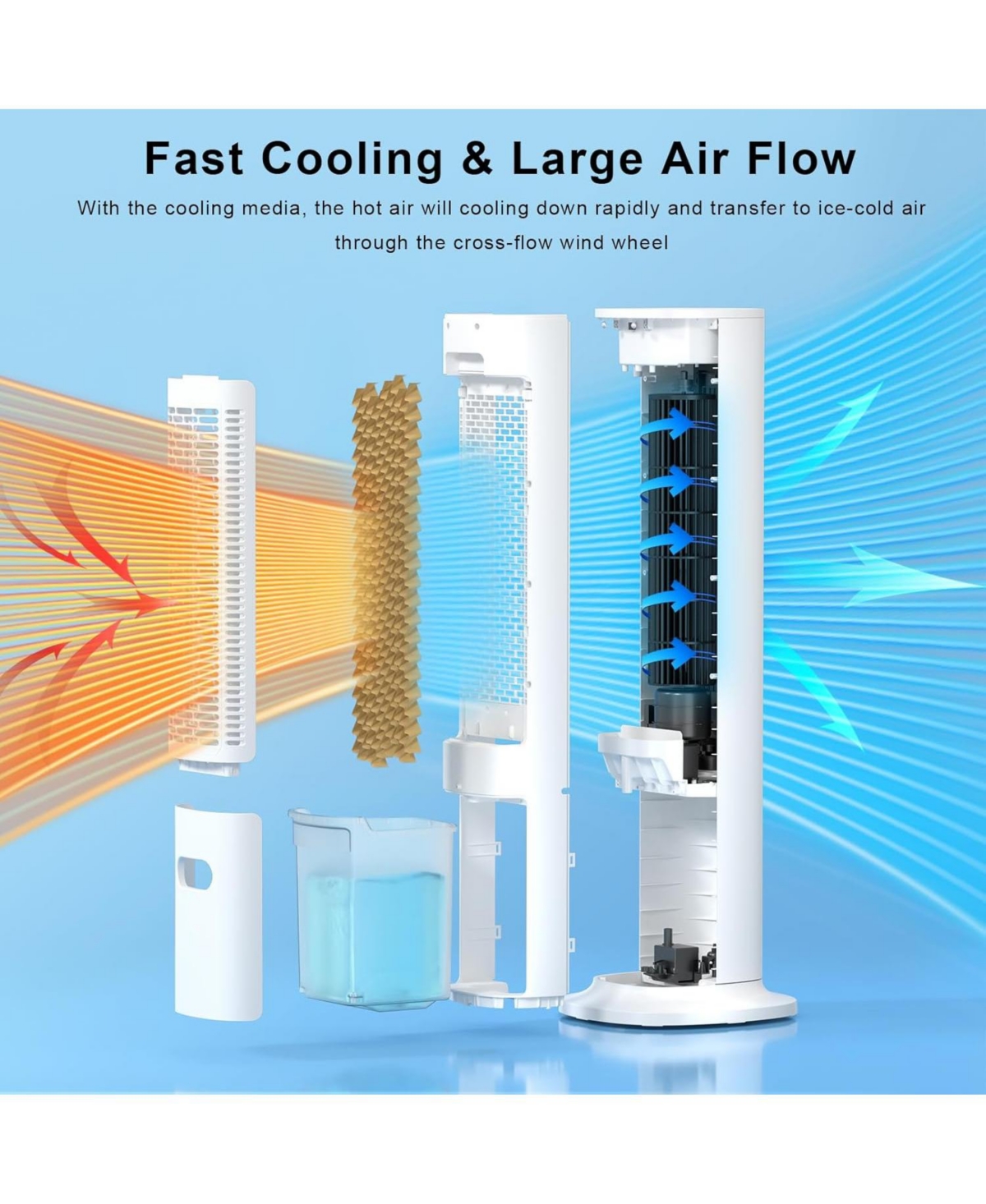 Antarctic Star 2-in-1 Evaporative Air Cooler and Tower Fan, Top-Fill with Remote
