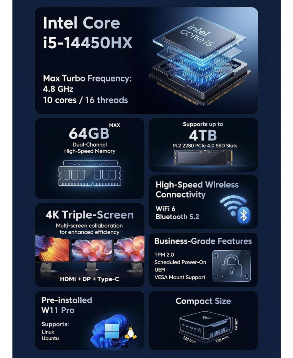 Kamrui Hyper H2 Mini Pc, Intel Core i5 14450HX 32GB Ram 1TB Ssd, Triple 4K, WiFi6, BT5.2 Business Office Home