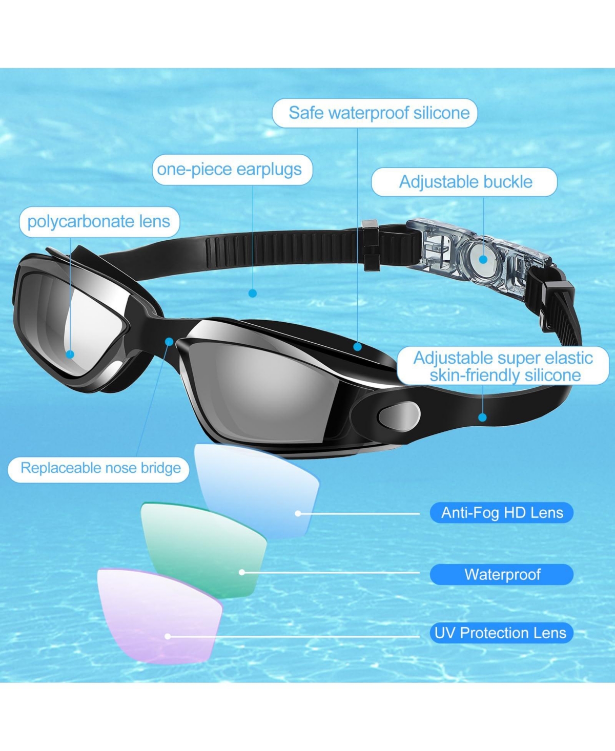 Gnuadz 8pc Swim Goggles Anti Fog Silicone Ear Plug Nose Clip