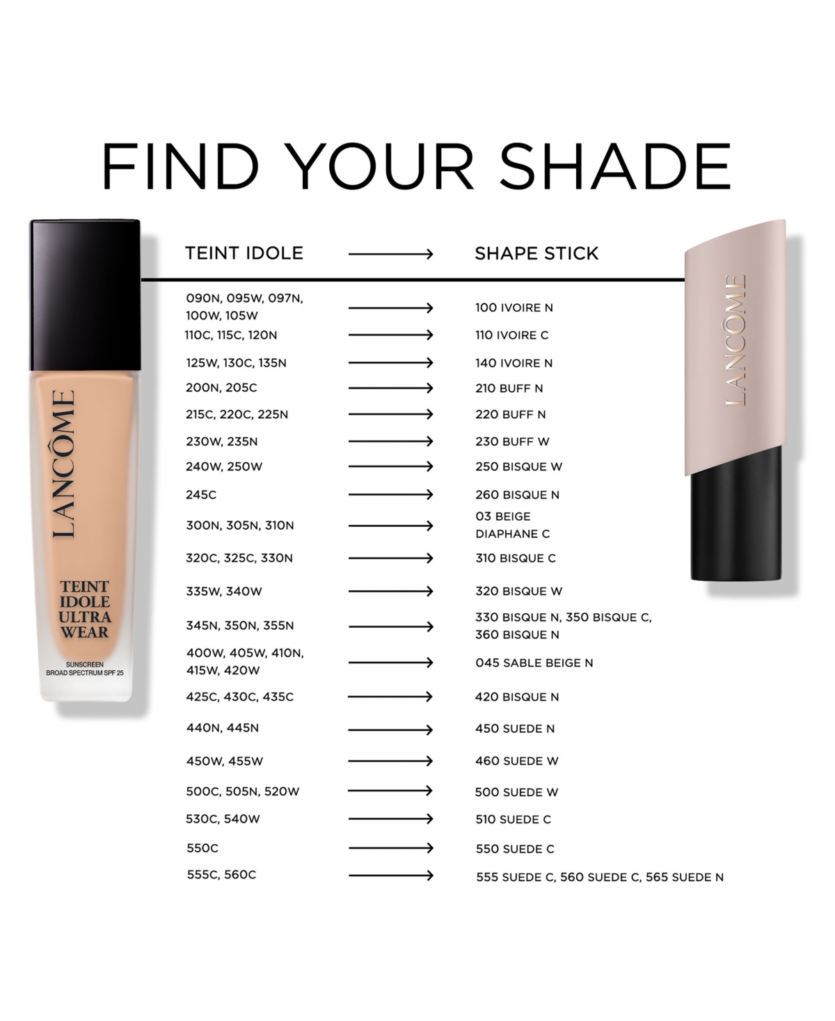 Lancome Teint Idole Shape Blurring Multi-Use Stick, 0.3 oz.