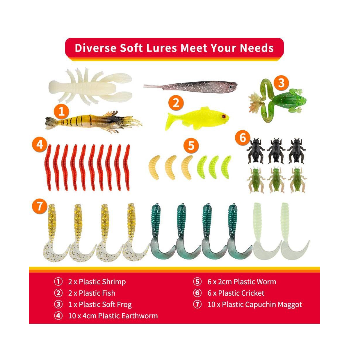 Gnuadz Fishing Lures Kit Spoon Soft Plastic Worms Bass Trout