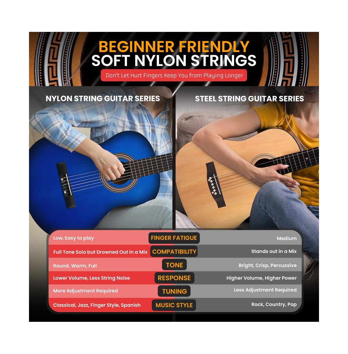 Pyle 39" 6-String Classical Acoustic Guitar for Beginners & Adults with Accessory Kit