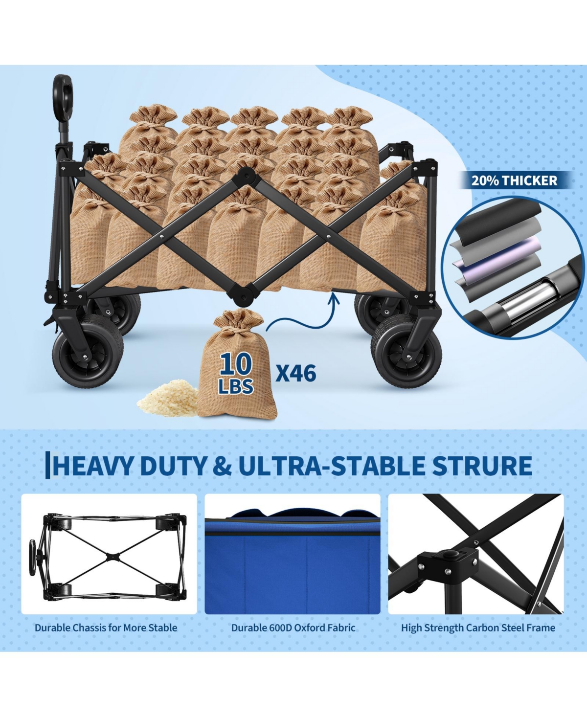 gaomon 460LBS Weight Capacity Foldable Wagon Carts for Outdoor Storage, Groceries, Shopping, Camping