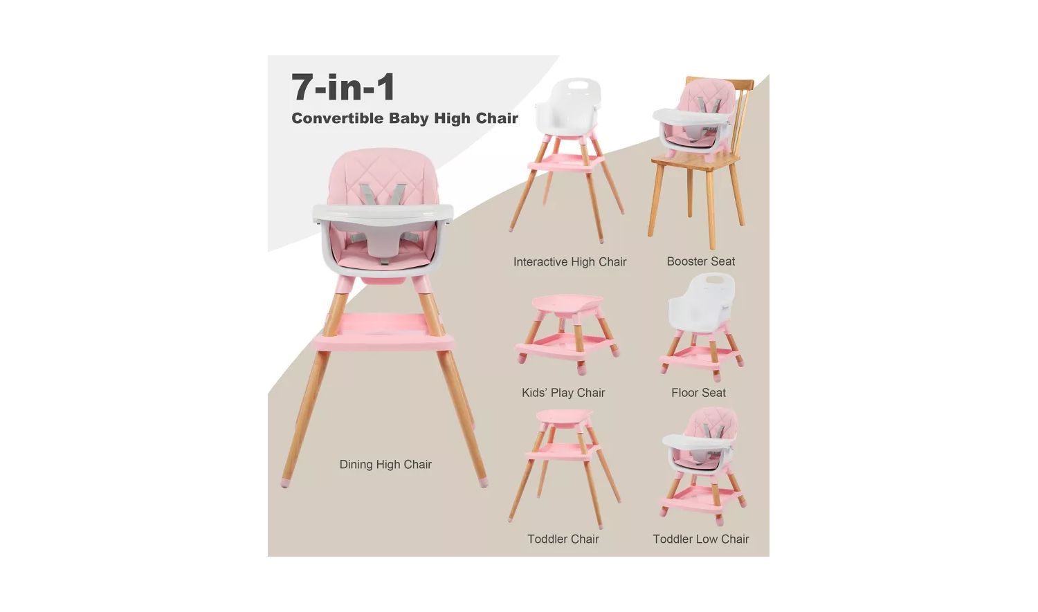 7-in-1 Convertible Baby High Chair with Removable Tray and 5-Point Harness