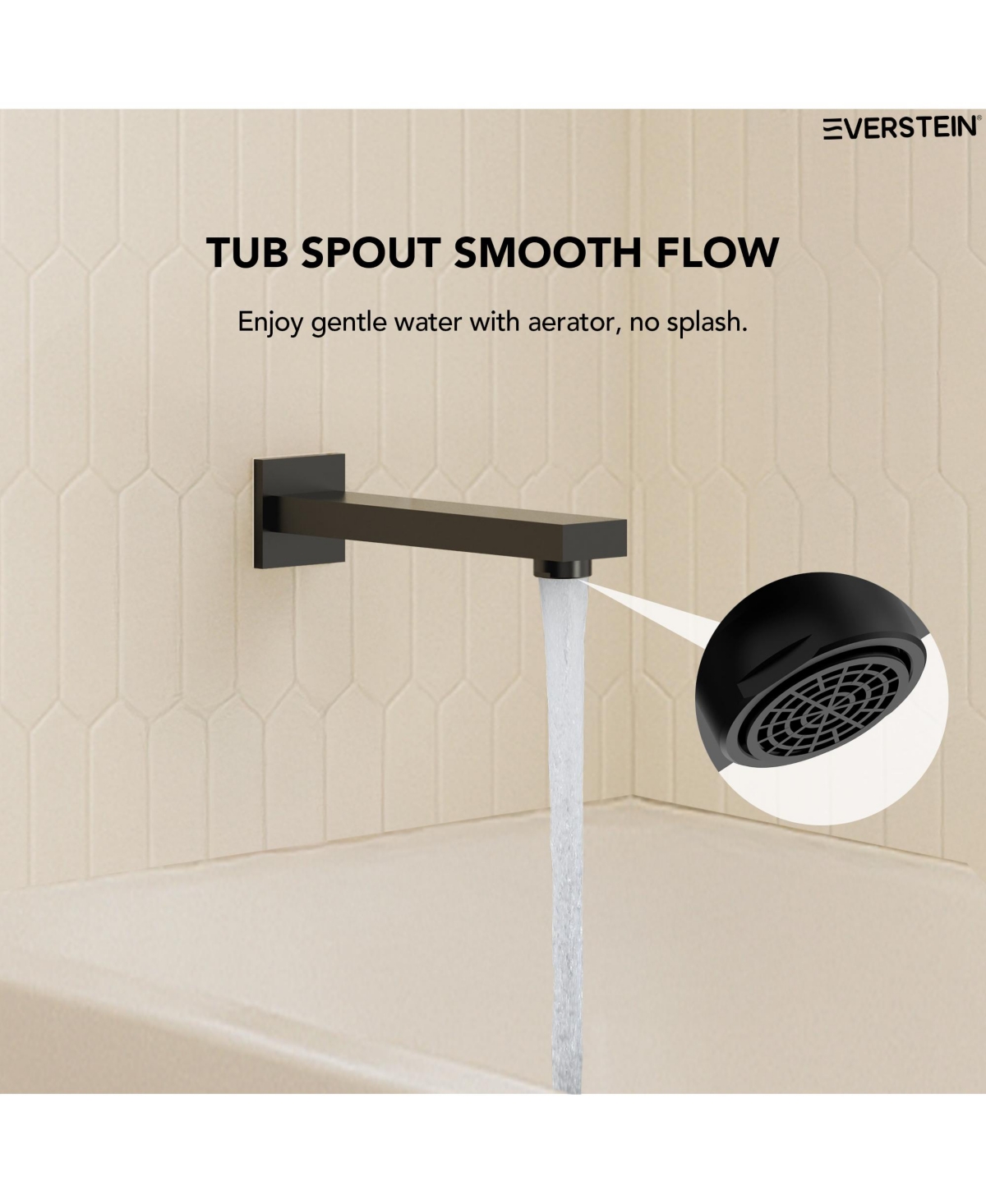 Wall Mounted 10" Shower System Bathtub Facuet Set High Pressure Rain Shower Head with Handheld Matte Black