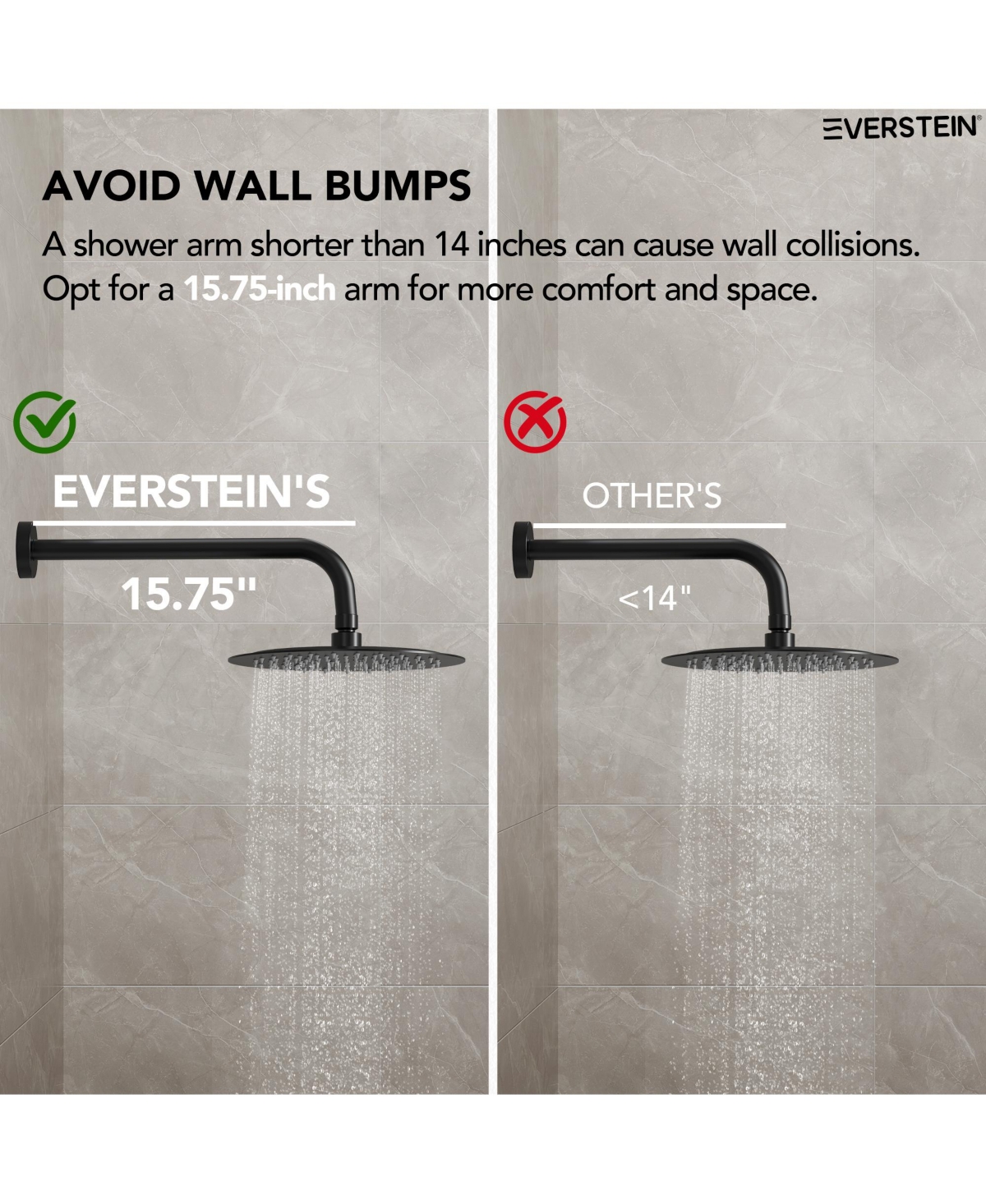 Everstrein Pressure Balance Shower System with 10" Rainfall Shower Faucet and Handheld Shower Spray Matte Black