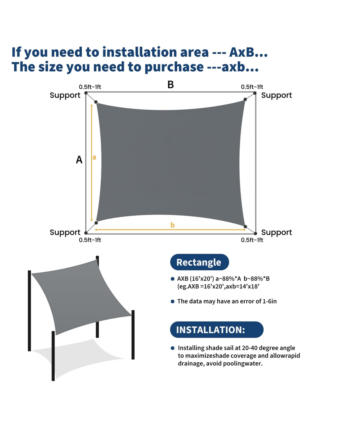 gaomon Rectangle Sun Shade Sail for Patio, Deck and Backyard, Uv Block Outdoor Canopy Awning