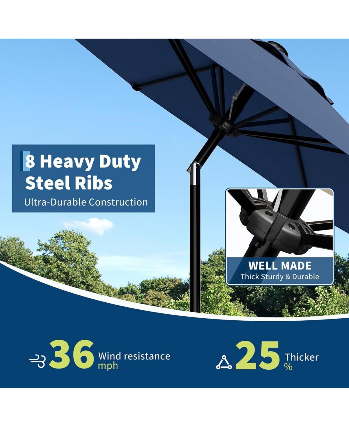 gaomon 9Feet Patio Umbrella With Smooth Crank Lift Uv Protection Waterproof For Pool, Deck, Yard, Garden (No Base)