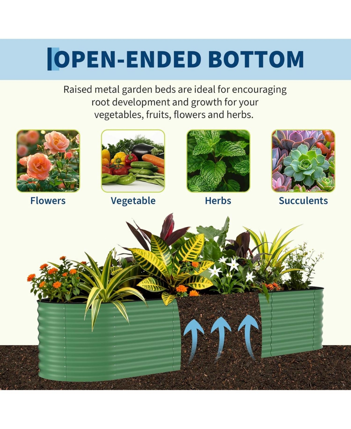 Xo Galvanized Raised Garden Bed, Metal Planter Box for Vegetables Flowers Herbs, Rust-Resistant Outdoor Garden Bed for Backyard Patio