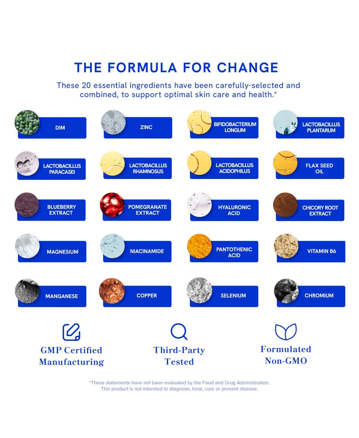 SMNutrition Clear-3 Skin Support Supplement with Dim