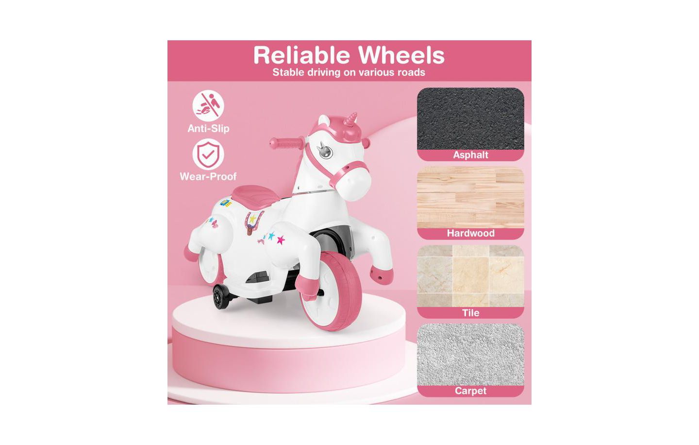 Детская игрушка HONGGE 12V Unicorn Ride-On Toy, Ages 3+, цвет: Розовый — фото 9