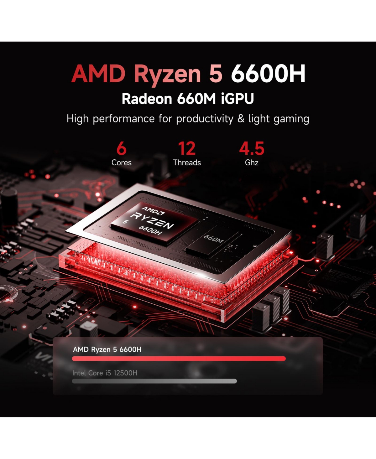 Nimo 17.3" Ips Fhd-Gaming-Laptop, Amd Ryzen 5 6600H 16GB DDR5 Ram 1TB Ssd (Beat i7-1165G7 Up to 4.5GHz) Radeon 660M