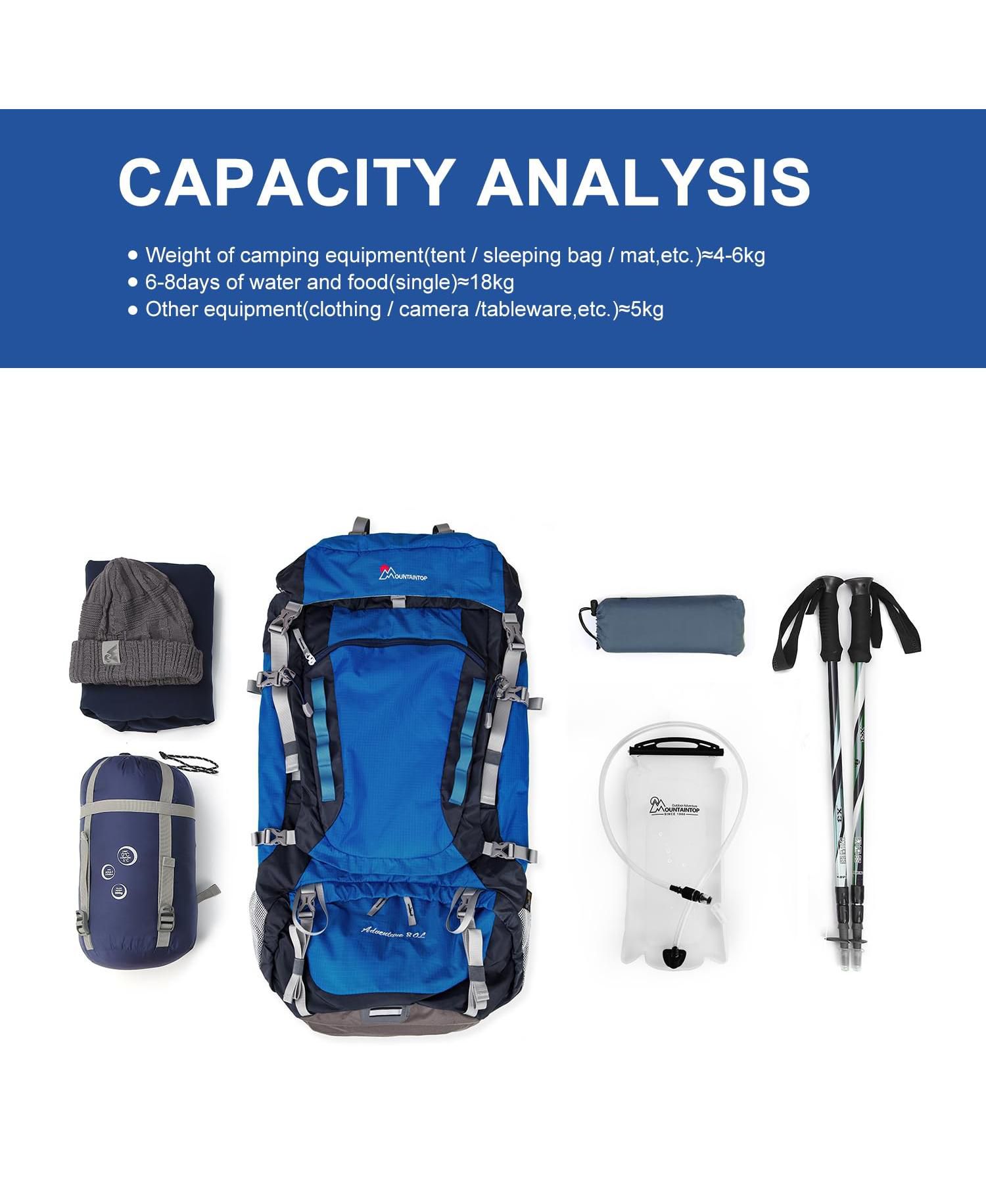 80 Liter Internal Frame Backpack for Man and Women Backpacking Hiking Backpack