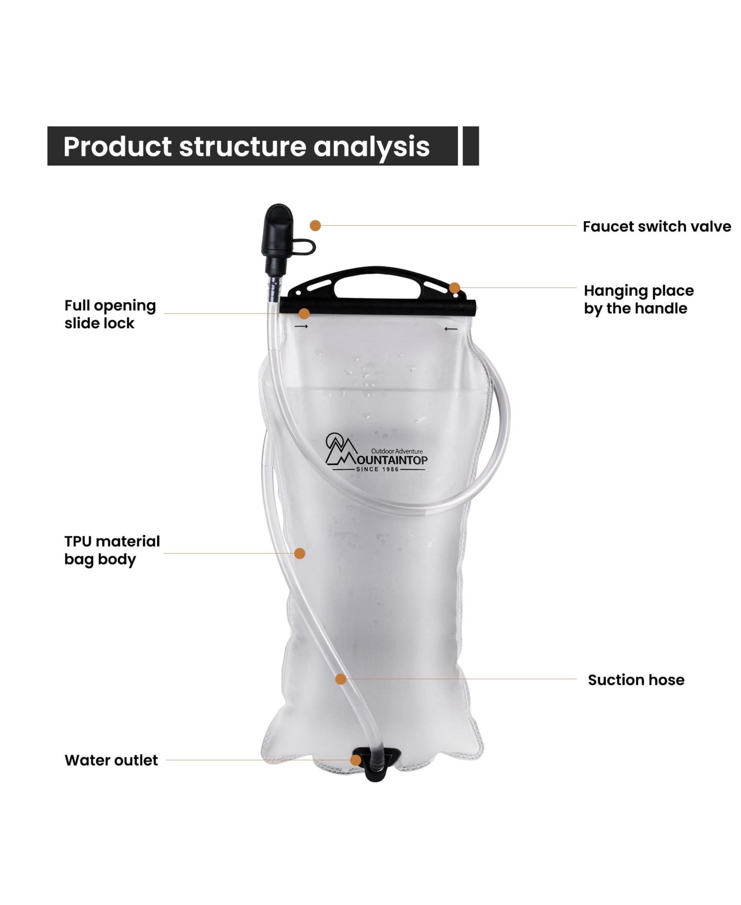 80 Liter Internal Frame Backpack for Man and Women Backpacking Hiking Backpack