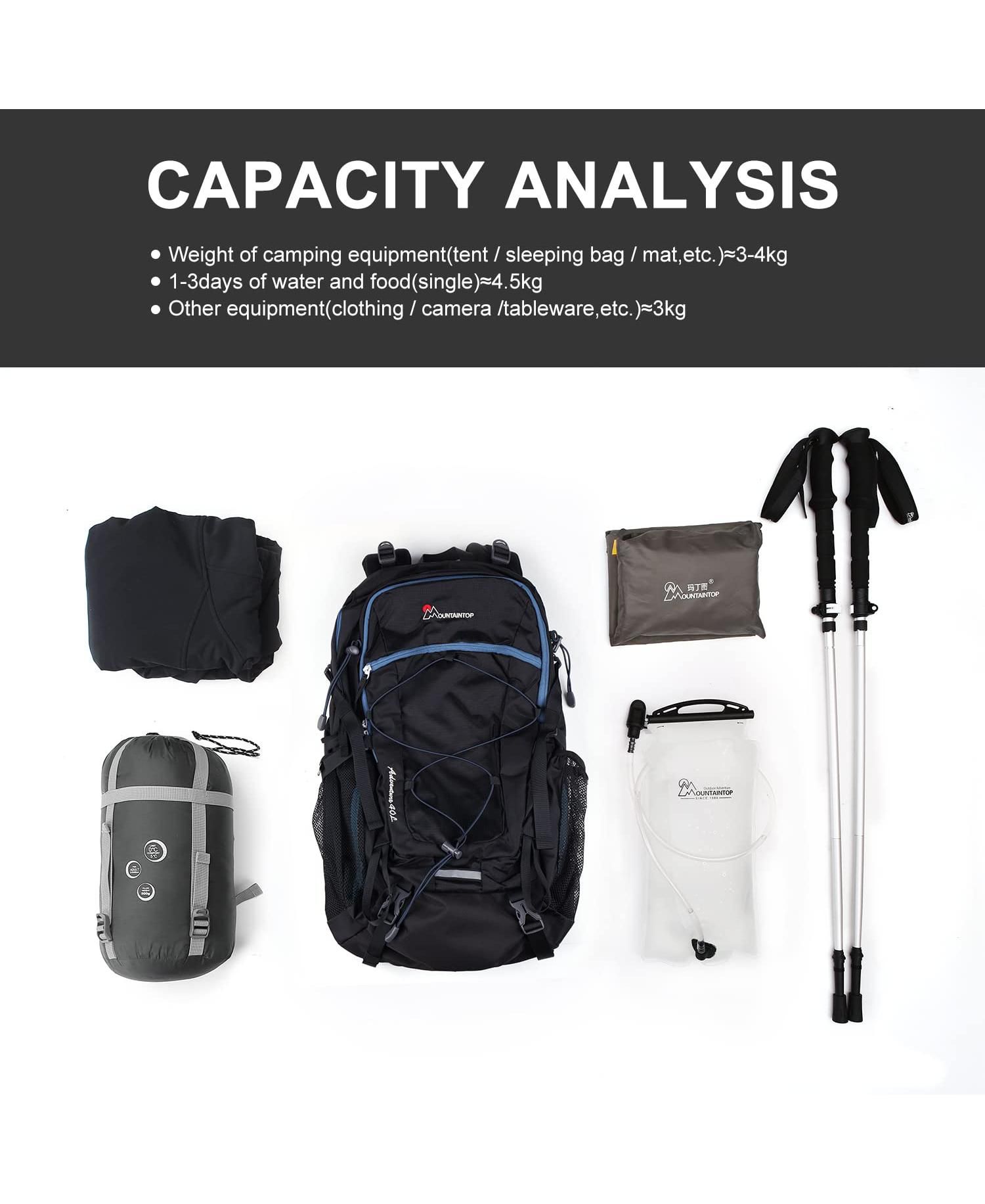 40 Liter Hiking Backpack Lightweight Travel Backpack for Men Women Outdoor Camping Backpacking