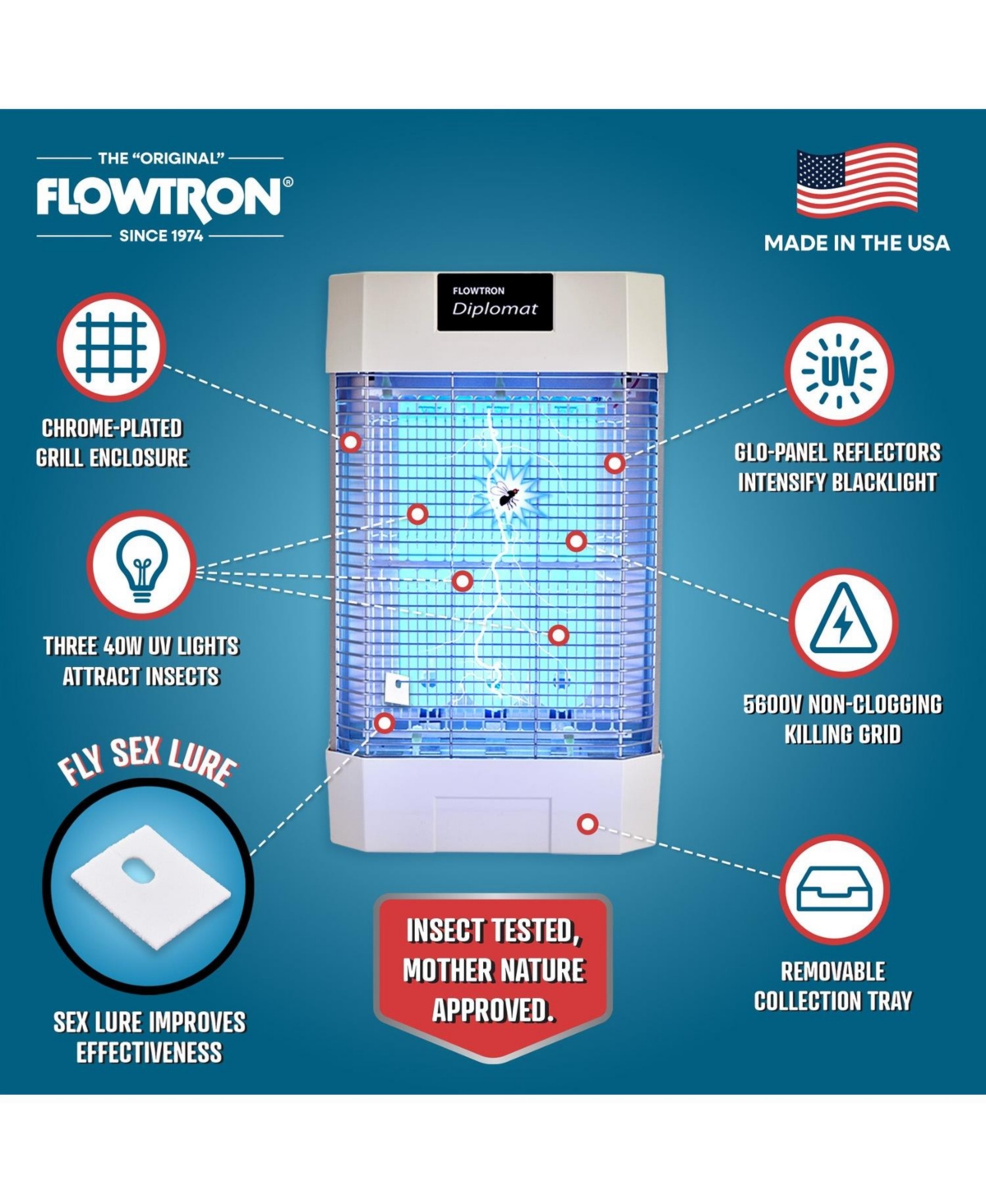 Flowtron Indoor Bug Zapper, Electric Insect Killer 120W Uv, Pheromone Lure, 2000 Sq Ft, Ul Certified