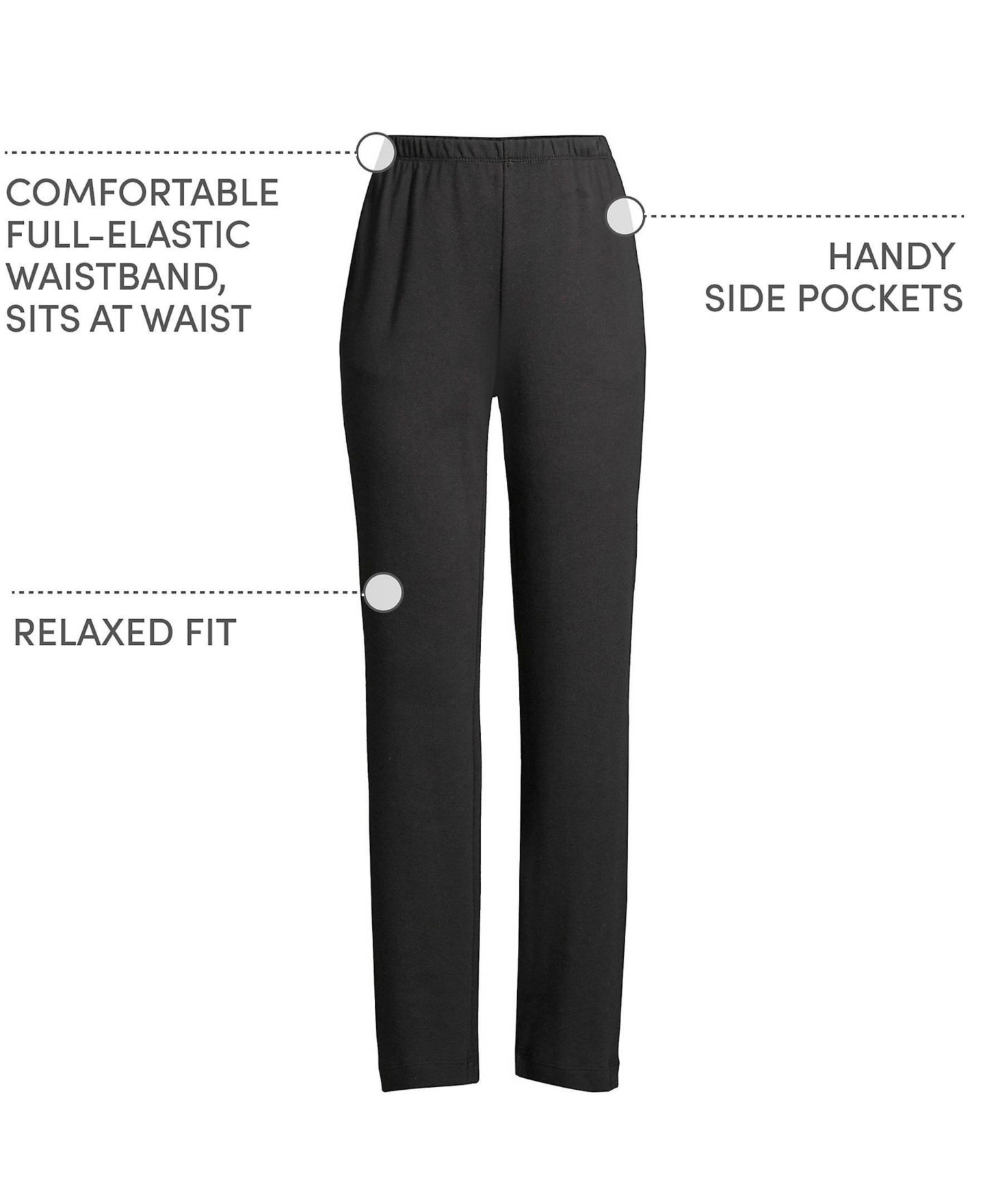 Женские брюки Lands' End Sport Knit High Rise, цвет: Чёрный — фото 7