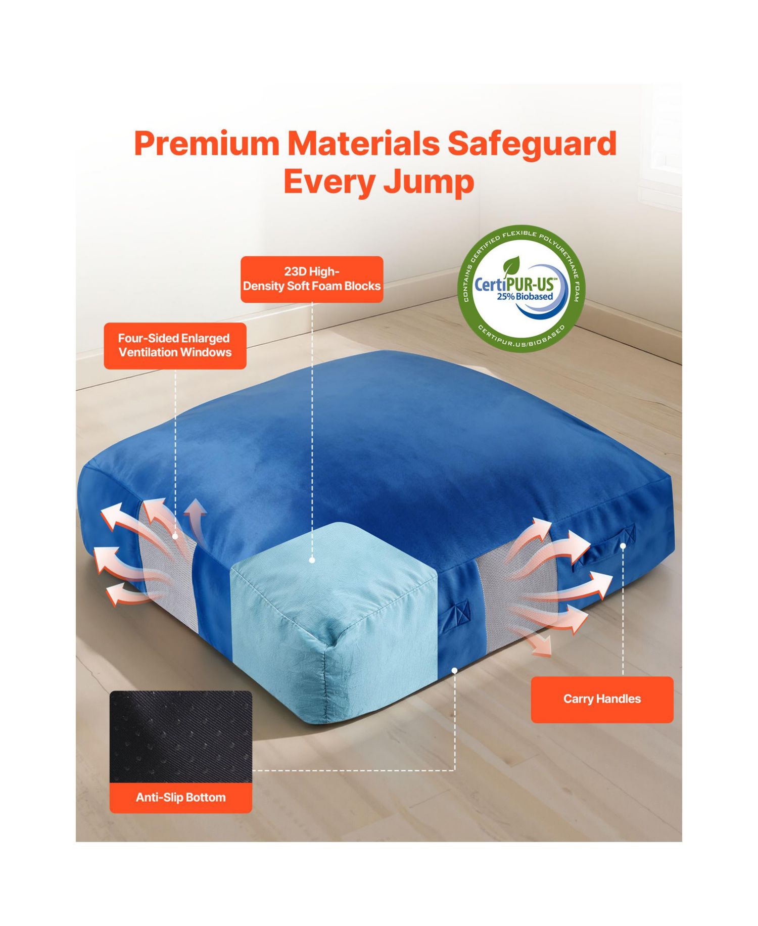 Kids Sensory Crash Pad, 5 x 5 ft Foam Landing Mat with Washable Cover
