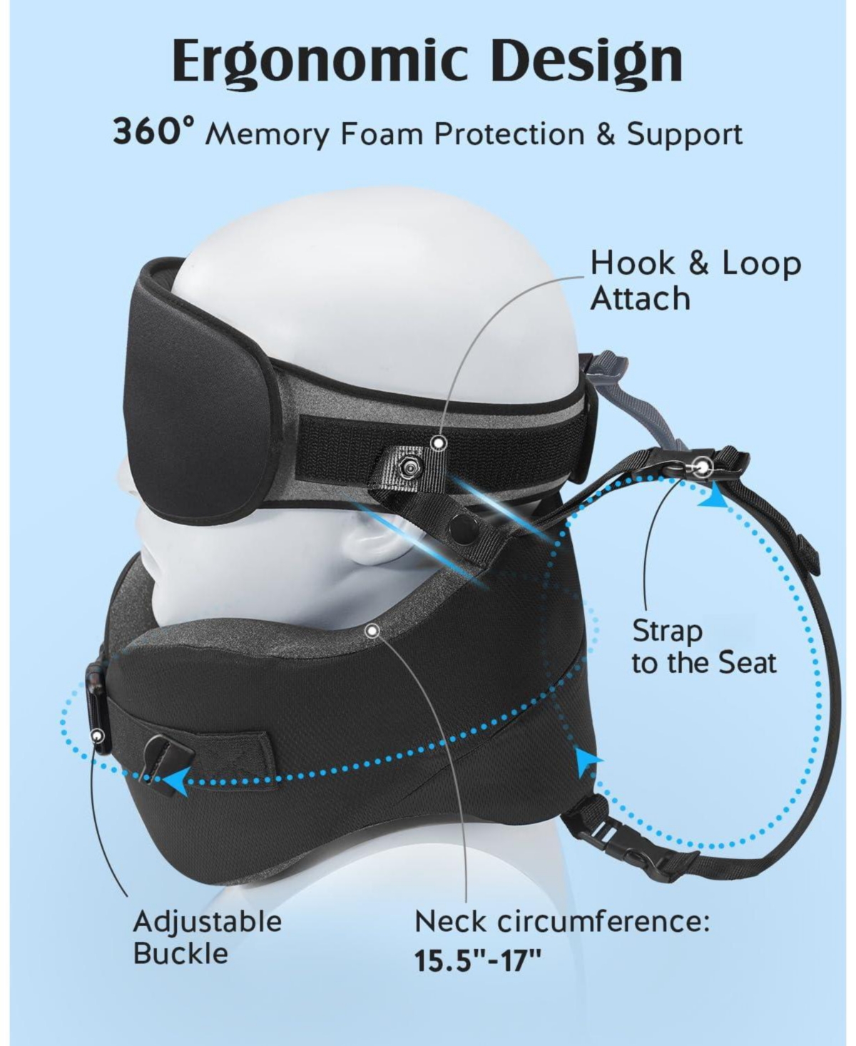 Piscifun 360 Memory Foam Travel Neck Pillow With 3D Contoured Eye Mask Adjustable Support For Long Flights