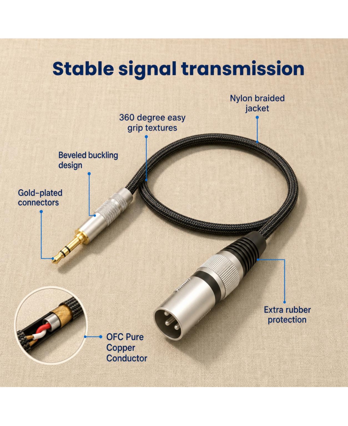 Lofree 3.5mm To Xlr Unbalanced Audio Cable Adapter For Mixing Console Speakers