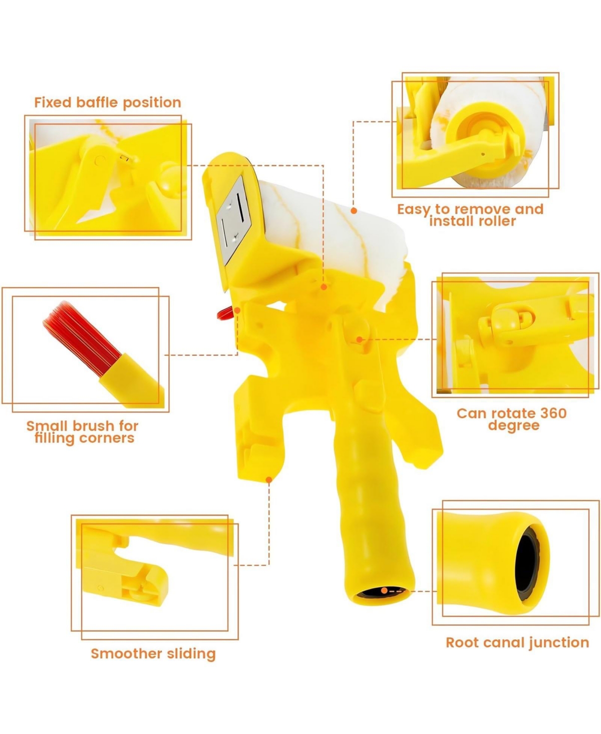 Xdovet Paint Edger Trimmer Wall Ceiling Brush Roller Shield Tool Expandable