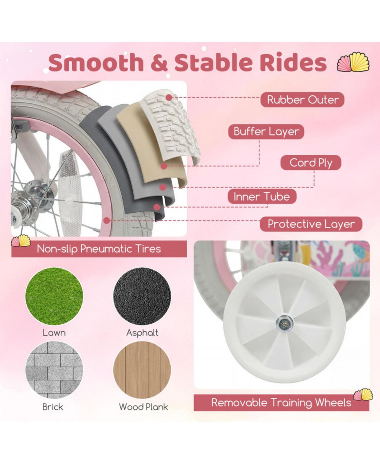 Детская игрушка SUGIFT 14 in Kids Bike Adjustable with Basket and Streamers for Girls Aged 3-5 Years Old, цвет: Розовый — фото 4