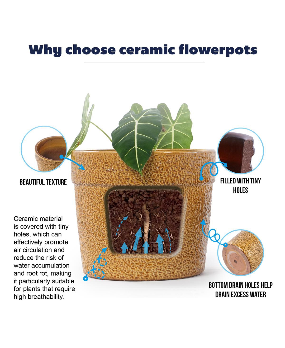 Yobtop Handmade Ceramic Planter Set of 3 - 15/12/9 Inch Flower Pots with Earth-Tone Speckled Glaze, Breathable Clay for Orchids and Indoor Plants