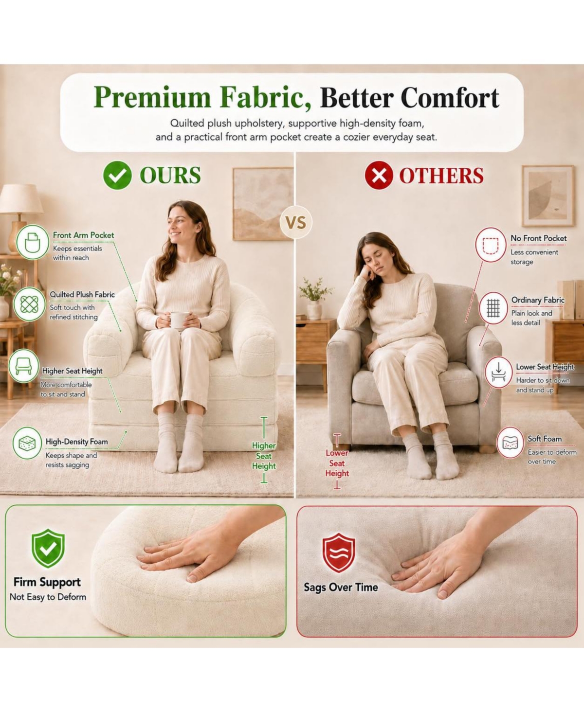gaomon Modern 2-in-1 Folding Sofa Bed and Convertible Sleeper Chair, Plush Chenille Floor Couch with U-Shaped Arms and Handle, No Assembly Needed