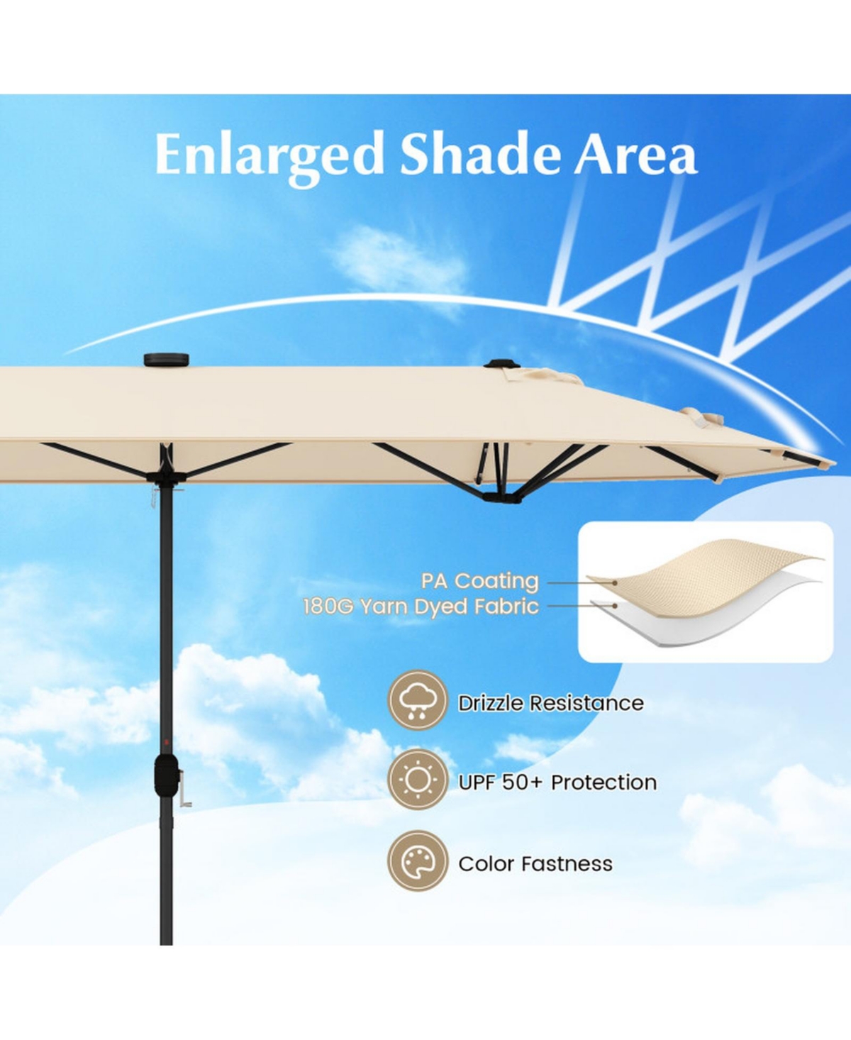 Sugift Double-Sided Patio Umbrella with Solar Lights for Garden Pool Backyard