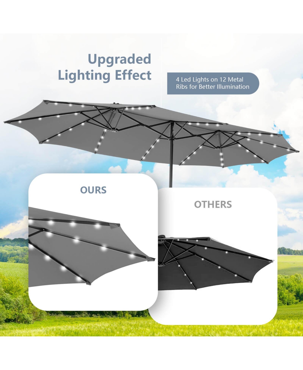 Costway 15 Twin Patio Double-Sided Umbrella 48 Solar Led Lights Crank Outdoor