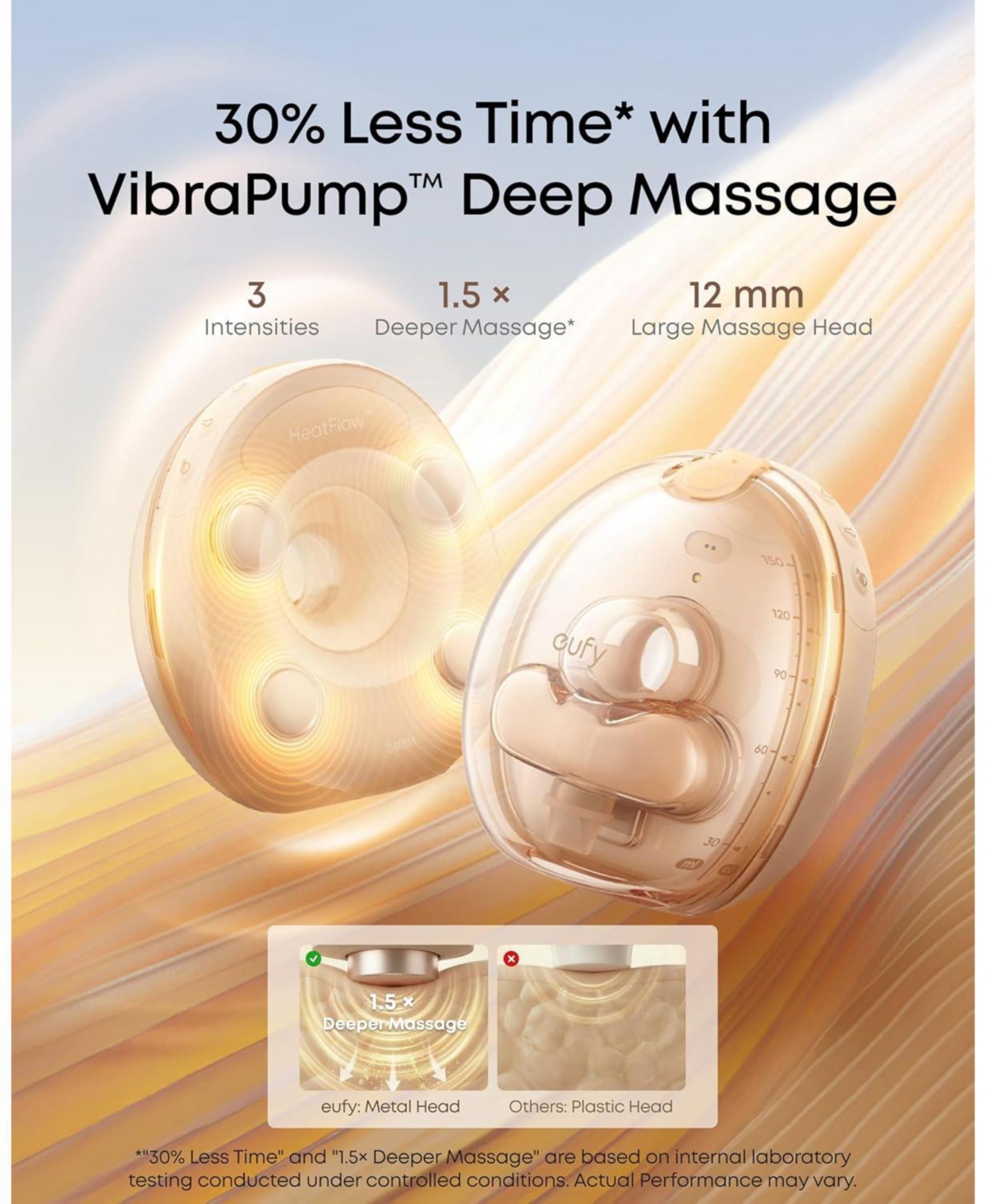 eufy Security Heated Massage Wearable Breast Pump S2 Pro