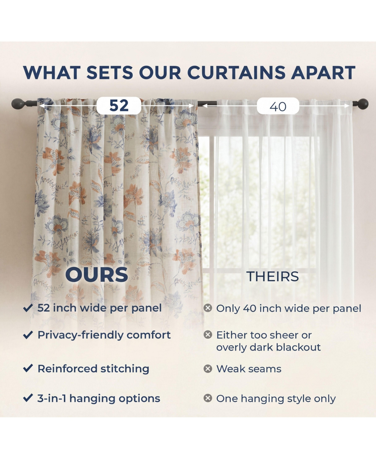 Hlc.me Spring Bloom Linen Floral Print Patterned Curtains - Back Tab Pocket Window Flower Curtains Panels for Bedroom and Living Room