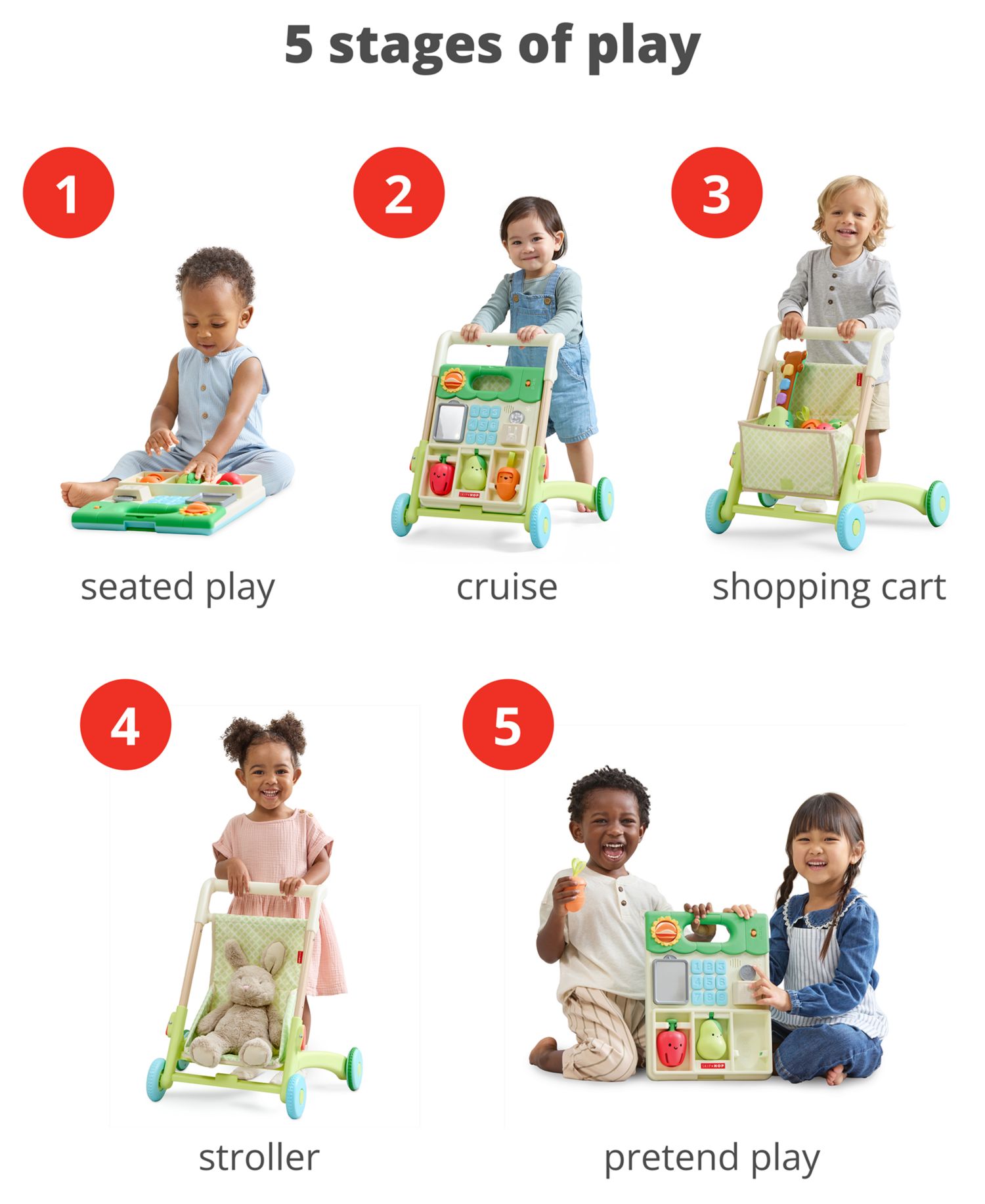 Baby Boys' and Baby Girls' Farmstand 5-in-1 Grow Along Activity Walker Baby Toy