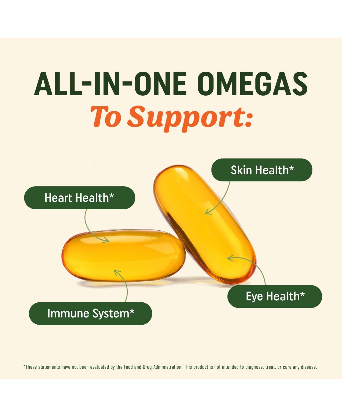 Mav Nutrition Omega 3,6,9 Softgels, 60 Count