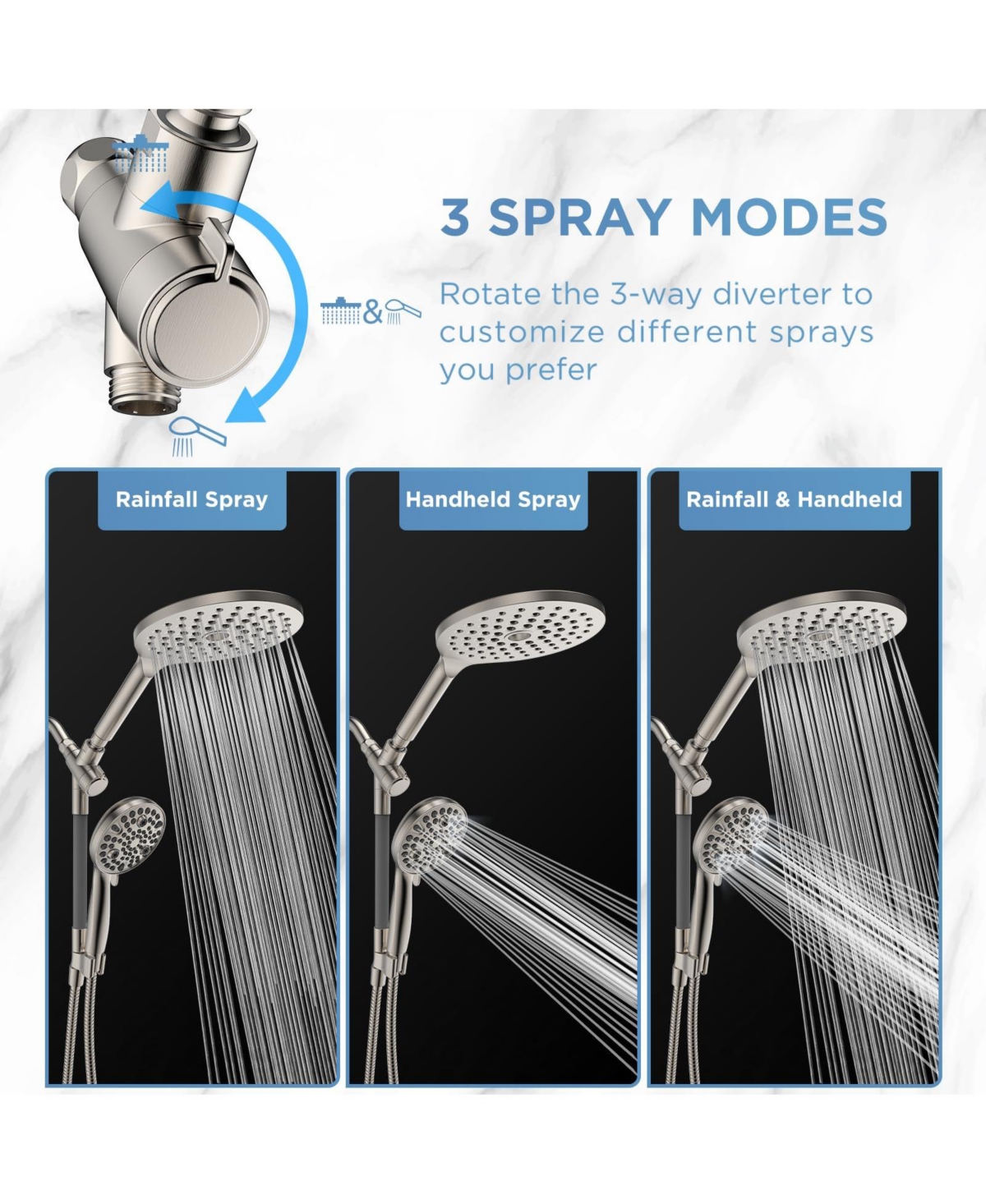 Cyqbd 8" Dual Handheld Shower Head System Rainfall Power Wash 2-in-1