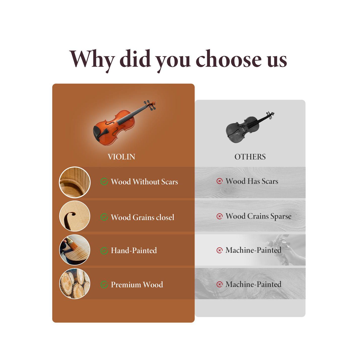 Детские игрушки YOBTOP 4/4 Full Size Handcrafted Ready-to-Play 2-Piece Violin and Bow Set, Ages 11+ — фото 4